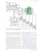 Popular Electronics April 1974 Page 30