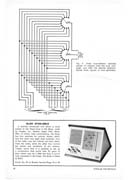 Popular Electronics February 1971 Page 28