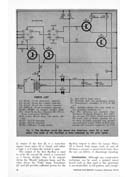 Popular Electronics January 1972 Page 36