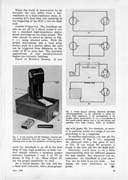 Popular Electronics June 1966 Page 59