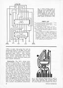 Popular Electronics November 1968 Page 68