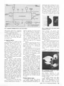 Radio Electronics April 1973 Page 53