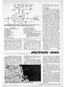 Radio Electronics October 1973 Page 59