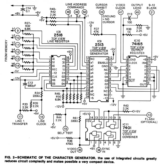 Fig 2 Character Generator