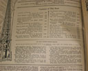 Radio News May 1929, contents